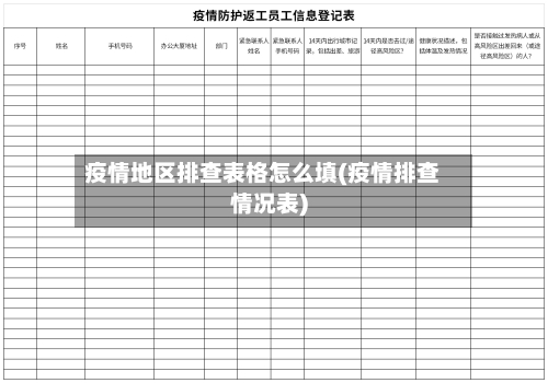 疫情地区排查表格怎么填(疫情排查情况表)-第2张图片