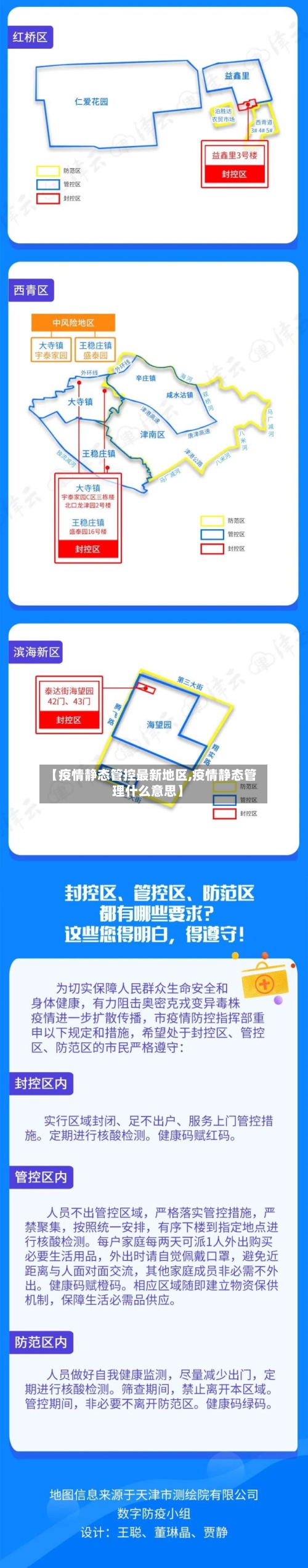 【疫情静态管控最新地区,疫情静态管理什么意思】-第1张图片