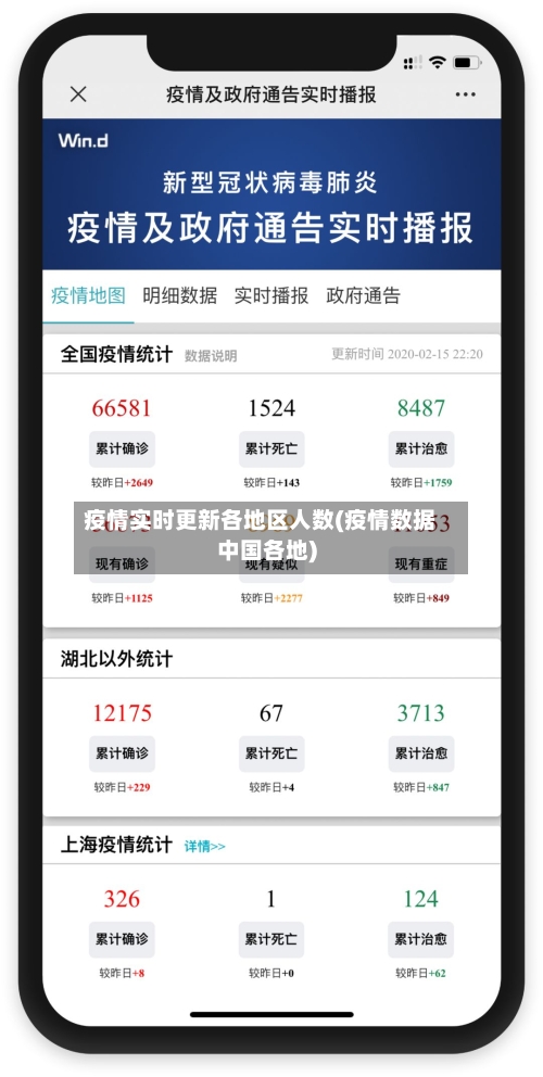 疫情实时更新各地区人数(疫情数据中国各地)