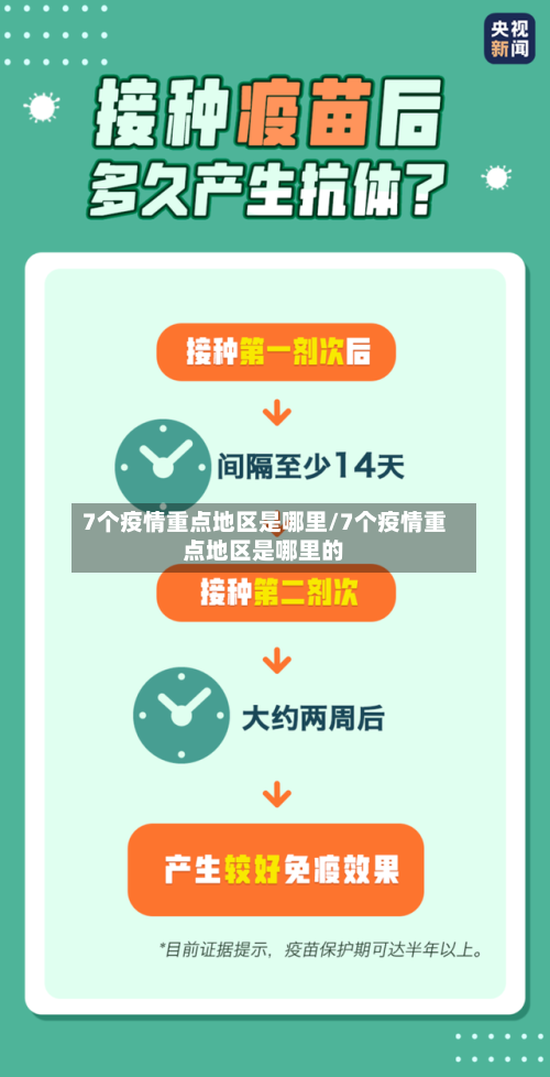 7个疫情重点地区是哪里/7个疫情重点地区是哪里的-第3张图片