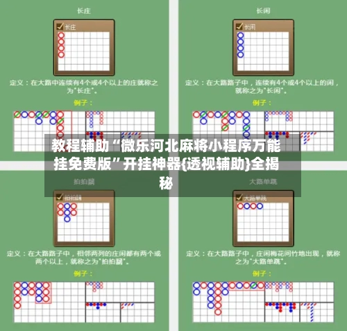教程辅助“微乐河北麻将小程序万能挂免费版	”开挂神器{透视辅助}全揭秘-第2张图片