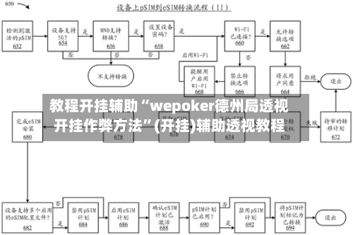 教程开挂辅助“wepoker德州局透视开挂作弊方法”(开挂)辅助透视教程-第3张图片