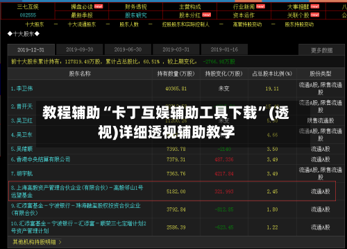 教程辅助“卡丁互娱辅助工具下载”(透视)详细透视辅助教学