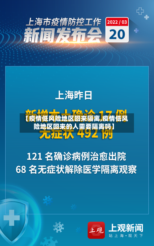 【疫情低风险地区回来隔离,疫情低风险地区回来的人需要隔离吗】