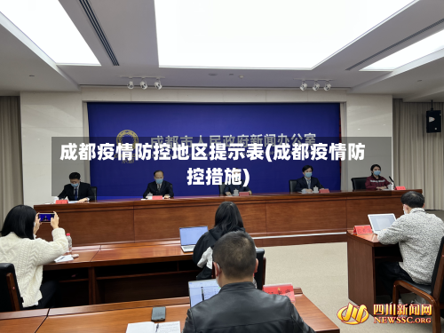 成都疫情防控地区提示表(成都疫情防控措施)