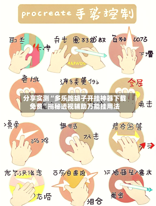 分享实测“多乐跑胡子开挂神器下载免费”揭秘透视辅助万能挂用法-第3张图片