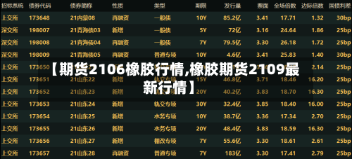【期货2106橡胶行情,橡胶期货2109最新行情】-第3张图片