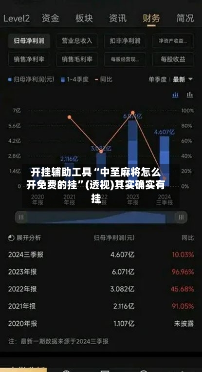 开挂辅助工具“中至麻将怎么开免费的挂”(透视)其实确实有挂
