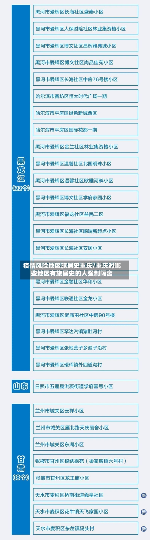 疫情风险地区旅居史重庆/重庆对哪些地区有旅居史的人强制隔离