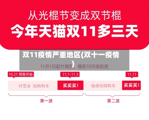 双11疫情严重地区(双十一疫情)