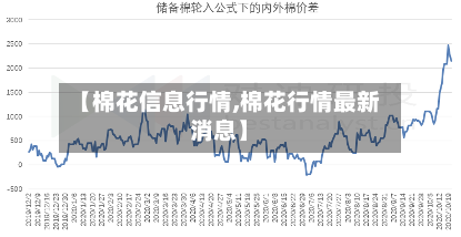 【棉花信息行情,棉花行情最新消息】-第2张图片