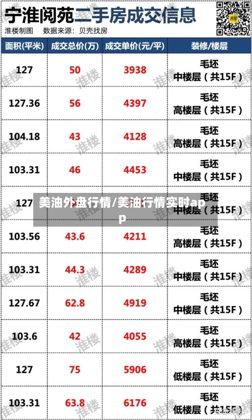 美油外盘行情/美油行情实时app-第3张图片