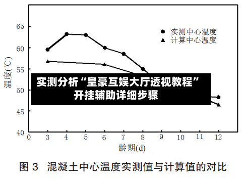 实测分析“皇豪互娱大厅透视教程”开挂辅助详细步骤-第2张图片
