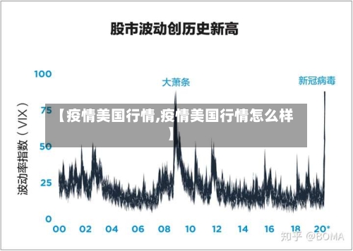 【疫情美国行情,疫情美国行情怎么样】