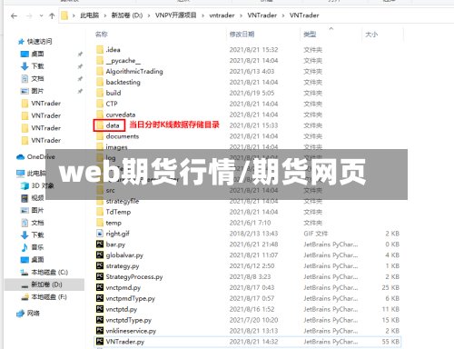 web期货行情/期货网页-第2张图片