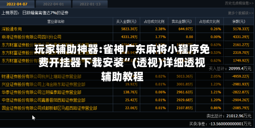 玩家辅助神器:雀神广东麻将小程序免费开挂器下载安装”(透视)详细透视辅助教程-第2张图片