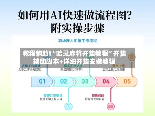 教程辅助!“哈灵麻将开挂教程”开挂辅助脚本+详细开挂安装教程-第2张图片