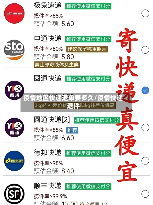 疫情地区快递退单要多久/疫情快递退件-第3张图片