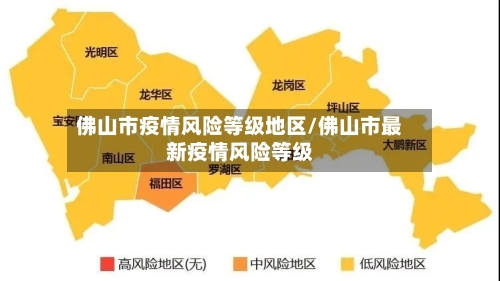 佛山市疫情风险等级地区/佛山市最新疫情风险等级-第2张图片