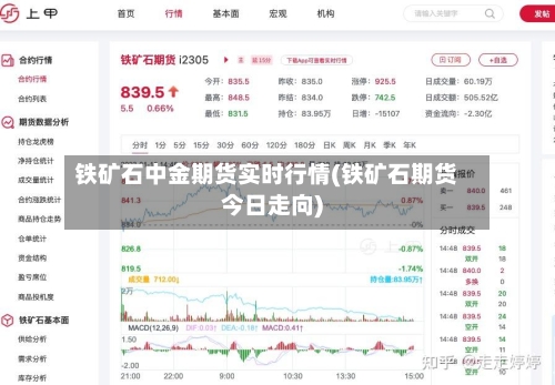 铁矿石中金期货实时行情(铁矿石期货今日走向)