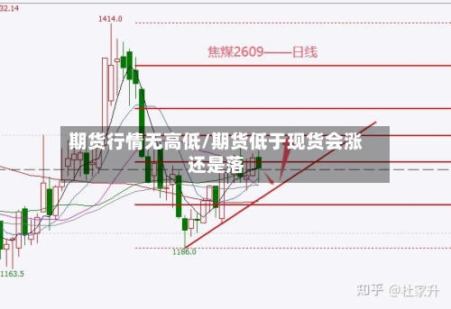 期货行情无高低/期货低于现货会涨还是落-第2张图片