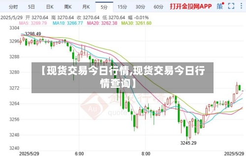 【现货交易今日行情,现货交易今日行情查询】