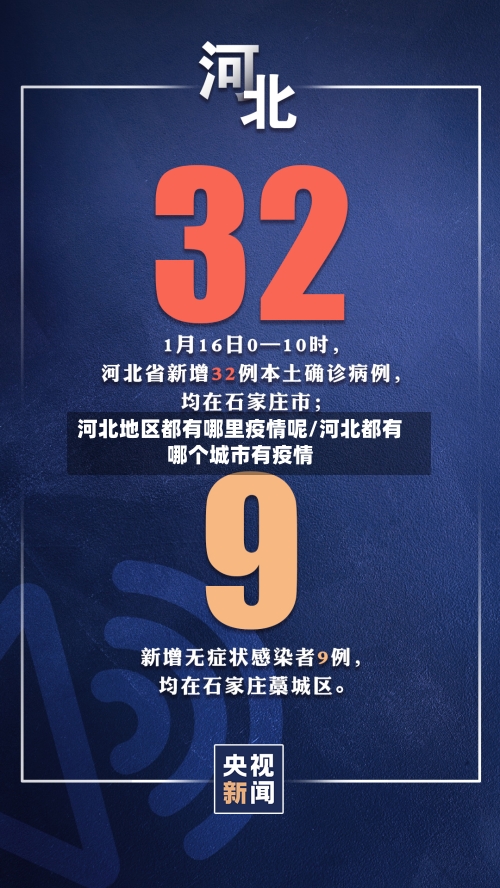河北地区都有哪里疫情呢/河北都有哪个城市有疫情-第2张图片