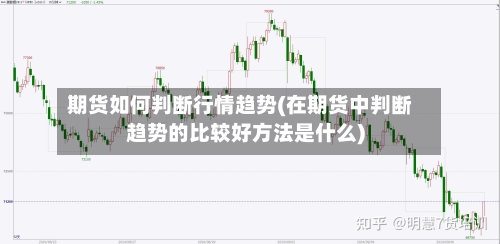 期货如何判断行情趋势(在期货中判断趋势的比较好方法是什么)