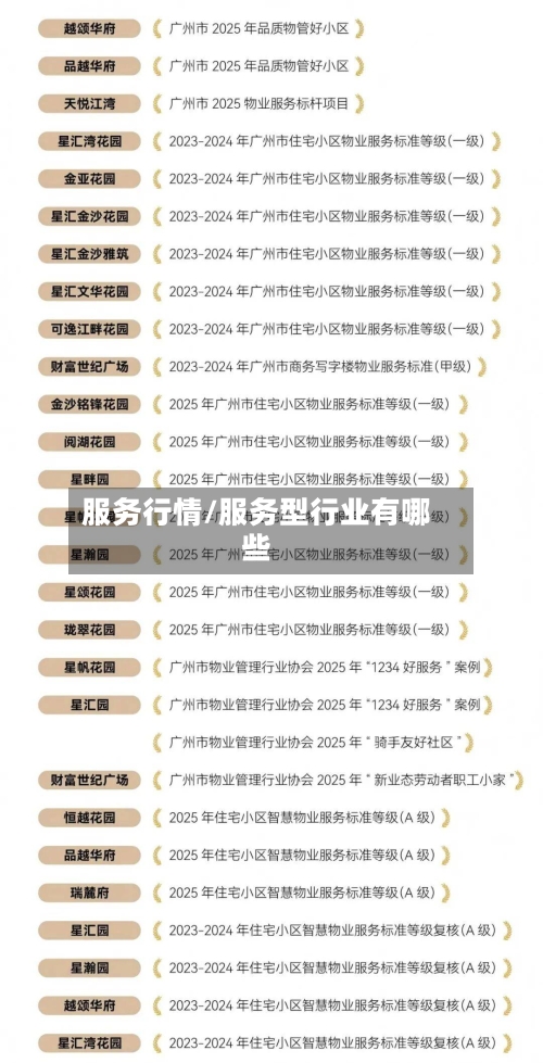 服务行情/服务型行业有哪些