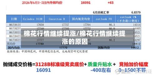 棉花行情继续提涨/棉花行情继续提涨的原因