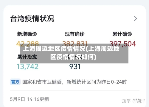 上海周边地区疫情情况(上海周边地区疫情情况如何)