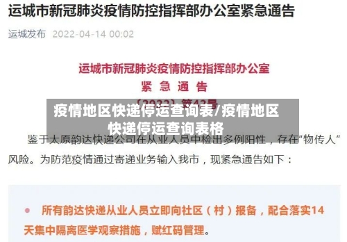 疫情地区快递停运查询表/疫情地区快递停运查询表格-第2张图片
