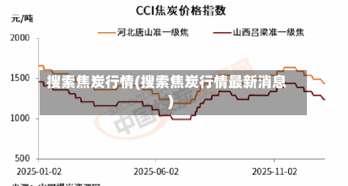 搜索焦炭行情(搜索焦炭行情最新消息)