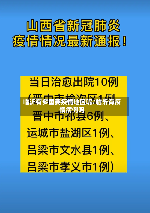 临沂有多重要疫情地区呢/临沂有疫情病例吗
