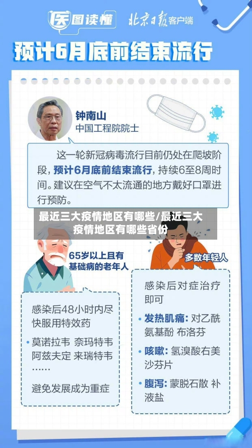 最近三大疫情地区有哪些/最近三大疫情地区有哪些省份-第3张图片