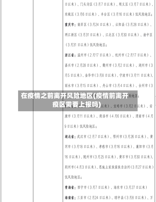 在疫情之前离开风险地区(疫情前离开疫区需要上报吗)-第3张图片