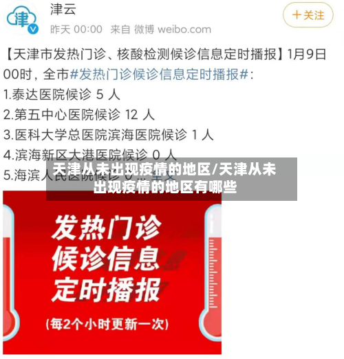 天津从未出现疫情的地区/天津从未出现疫情的地区有哪些