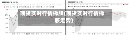 期货实时行情橡胶(期货实时行情橡胶走势)-第3张图片