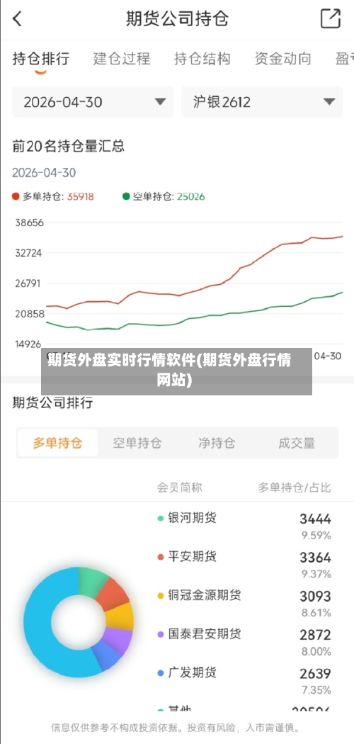 期货外盘实时行情软件(期货外盘行情网站)-第2张图片