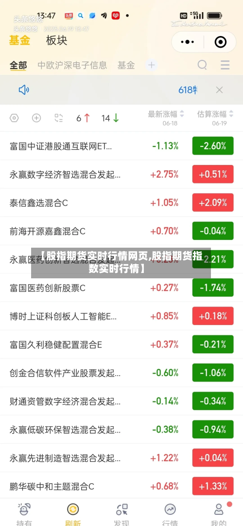 【股指期货实时行情网页,股指期货指数实时行情】