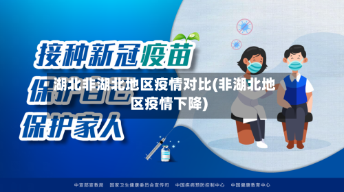 湖北非湖北地区疫情对比(非湖北地区疫情下降)
