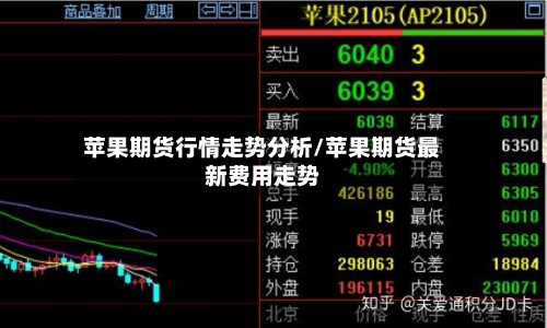 苹果期货行情走势分析/苹果期货最新费用走势-第3张图片