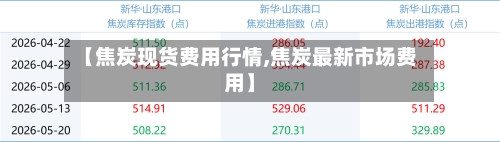 【焦炭现货费用行情,焦炭最新市场费用】-第2张图片