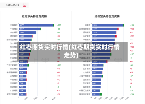 红枣期货实时行情(红枣期货实时行情走势)-第2张图片