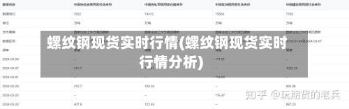 螺纹钢现货实时行情(螺纹钢现货实时行情分析)-第2张图片