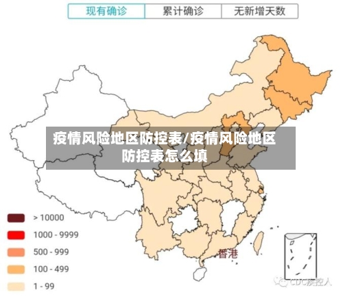 疫情风险地区防控表/疫情风险地区防控表怎么填