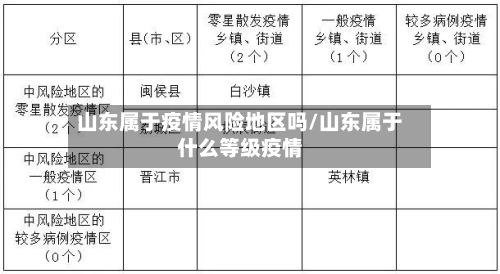 山东属于疫情风险地区吗/山东属于什么等级疫情-第2张图片