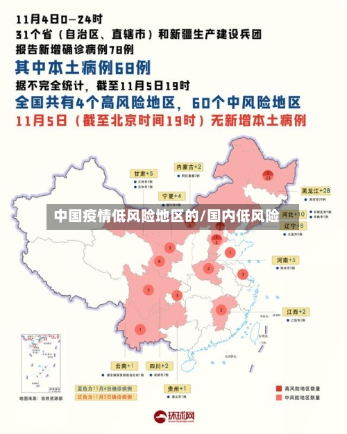 中国疫情低风险地区的/国内低风险-第2张图片