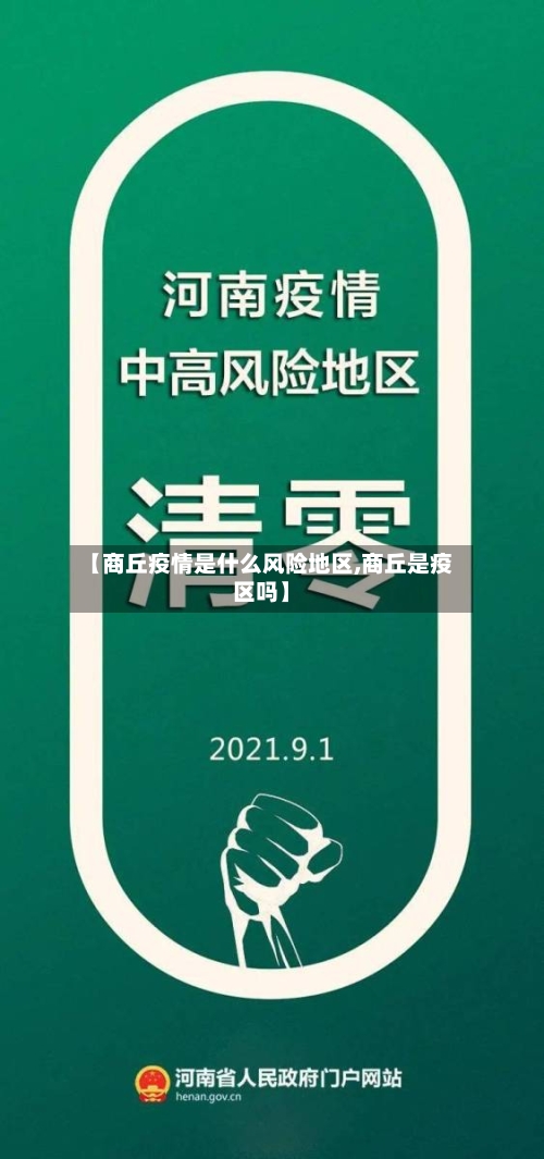 【商丘疫情是什么风险地区,商丘是疫区吗】-第3张图片