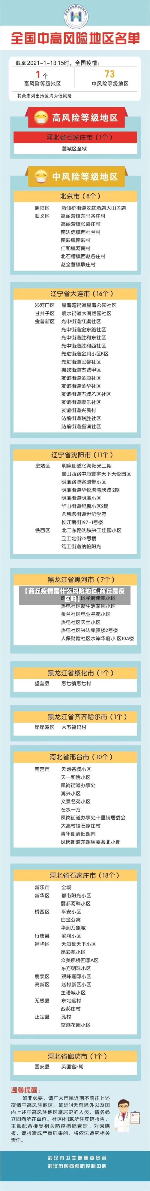 【商丘疫情是什么风险地区,商丘是疫区吗】
